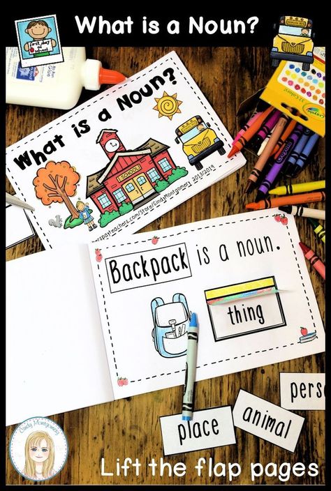 What is a Noun? interactive emergent reader.  Use in small groups, Centers/Stations, or one-on-one to introduce or reinforce nouns. #nouns #nounactivities #nounemergentreader Noun Activities For First Grade, Nouns Lesson Plan, Nouns First Grade, Nouns Kindergarten, Noun Activities, What Is A Noun, Nouns Lesson, Activities For First Grade, Nouns Activities