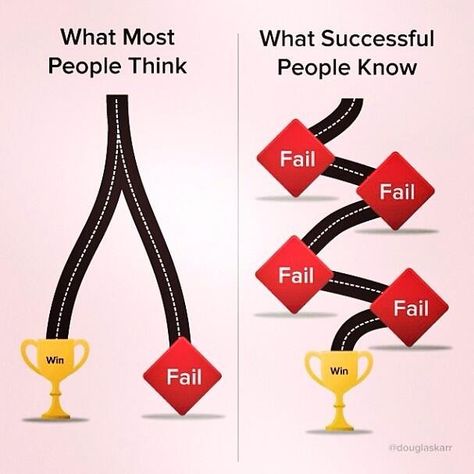 The road to success is paved with failure...I needed to see this today Wise Words, Life Lessons, Successful People, Baseball Mom, Picture Quotes, Inspirerende Ord, Motivational Pictures, Henry Ford, The Words