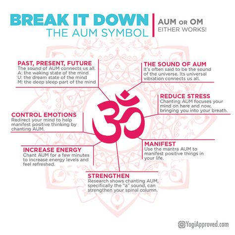 Om is said to be the totality of all planes macro and micro, and is the oldest mantra or sound in existence. Om Chanting Benefits, Shanti Meaning, Om Meaning, Symbol Meanings, Om Chanting, Mantra Chanting, Aum Symbol, Word Symbols, Om Sign