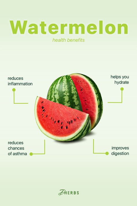 Fruits With Benefits, Rambutan Benefits, Summer Health Tips, Melon Benefits, Watermelon Poster, Health Benefits Of Fruits, Melon Water, Fruits Benefits, Benefits Of Fruits