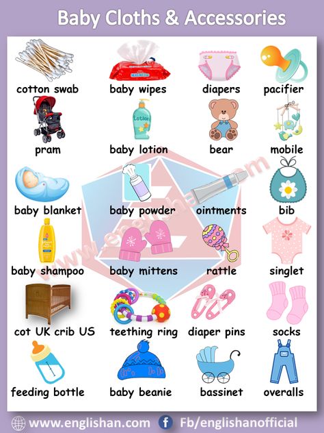 Baby Cloths & Accessories Vocabulary with images and Flashcards, this lesson helpful for student and learner to improve their Baby Cloths & Accessories vocabulary in English. Baby Clothes Names, Clothes In English Vocabulary, Basic English Vocabulary, English Picture, Picture Vocabulary, Grammar For Kids, Teaching Vocabulary, Kids English, English Vocab