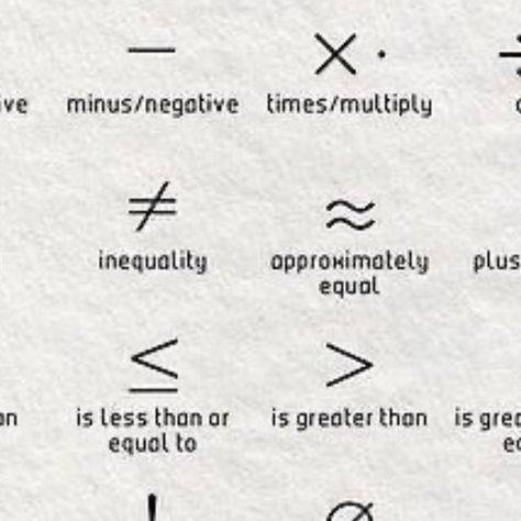 Robert Edward Grant on Instagram: "Know your Math Symbols....The Universal Language. #mathsymbols #robertedwardgrant" Instagram, Math Symbols, Universal Language, Greater Than, Knowing You, On Instagram