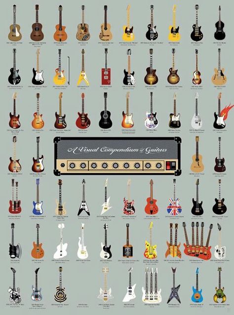 I want alllllllll of the guitars. Dieselpunk, History Infographic, Tin Whistle, Famous Guitars, Pop Chart, Guitar Posters, Film Horror, Guitar Finishing, Diesel Punk