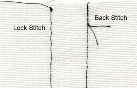Secure the end of your seams with back stitching or a lock stitch to prevent the sewing from coming undone and know you can count on your sewing to hole up to the most rigorous uses. Follow these simple to follow instructions to create strong duable sewing. French Knot Stitch, Machine Stitches, Lock Stitch, Sewing Machine Stitches, Overlock Machine, Machines Fabric, Extra Yarn, Swedish Weaving, Embroidery Transfers