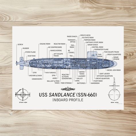 Submarine Poster of USS Sandlance | Nautical Wall Art for Veterans Honor the legacy of the USS Sandlance with this detailed submarine diagram. Perfect for Navy and Coast Guard veterans, submarine enthusiasts, and naval history buffs, this archival-quality matte poster is adapted from original blueprints, showcasing the intricate interior of the Sturgeon-class submarine. This diagram was originally developed for use in the book "Poopie Suits and Cowboy Boots" written by Frank and Charles Hood and Food Storage, Submarine Poster, Naval History, Radio Shack, Nautical Wall Art, Anchor Chain, Battery Storage, Nautical Wall, Coast Guard