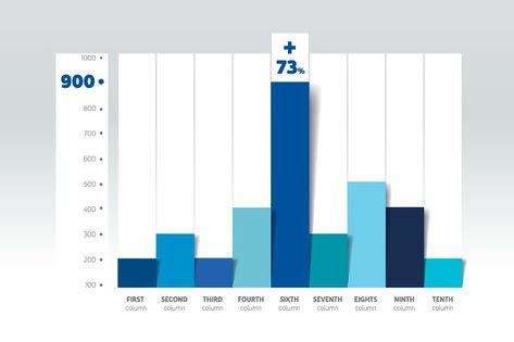 Chart, graph with shadows effect. Simply color editable column diagram. Infographics elements. Column Chart, Infographic Chart, Column Design, Chart Design, Slide Design, Graphic Design Logo, Design Logo, Bar Chart, Logo Design