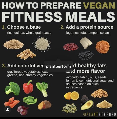 Bulking Vegetarian Meals, Vegan Bodybuilding Meals, Vegan Bulk Meals, Vegetarian Muscle Gain Meal Plan, Vegetarian Bodybuilding Recipes, Vegan Bodybuilding Meal Plan, Vegan Bulking Meal Plan, Vegan Weight Lifting Meal Plan, Vegan Weight Gain Meals