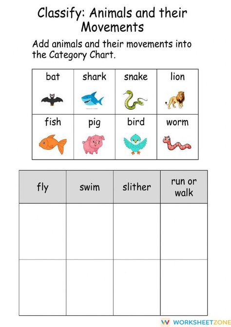 Students have to add animals and their movements into the Category Chart. Download the PDF file and try the interactive worksheet at the link above! Animals Movement Worksheet, Types Of Animals Worksheet, Classifying Animals, Movement Of Animals, Esl Materials, Animals Worksheet, Worksheets For Grade 3, Different Types Of Animals, Test Image