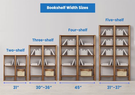 Standard Book Shelf Size, Library Standard Dimensions, Office Shelf Storage Ideas, Bookshelf Height Guide, Book Shelf Dimensions, Bookshelves Dimensions, Bookshelf Dimensions, Modern Bookshelf Design, Bookcase Dimensions