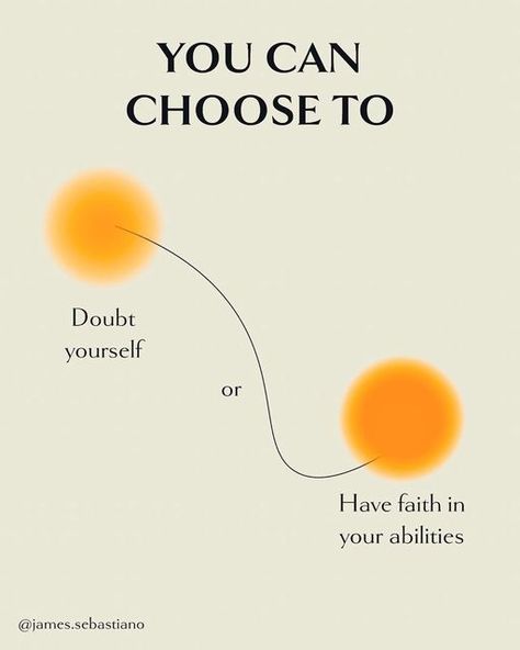 Compare Yourself To Others, Doubting Yourself, The Choice Is Yours, Have Faith In Yourself, Comparing Yourself To Others, Authentic Self, The Choice, Have Faith, Self Love