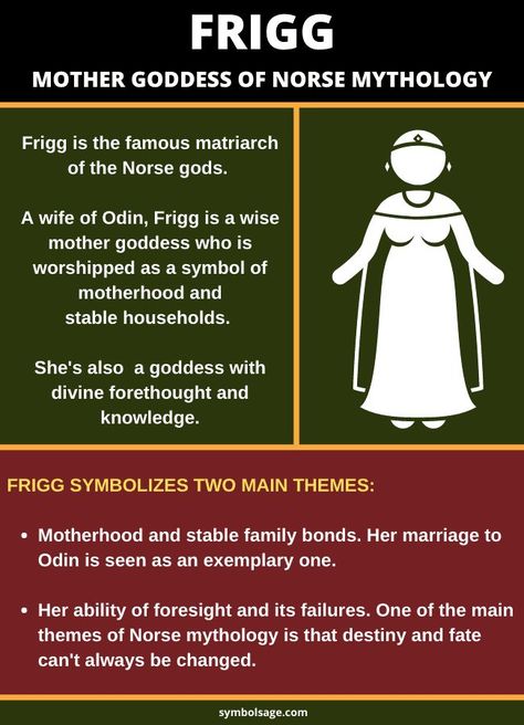 Symbolism of Frigg.