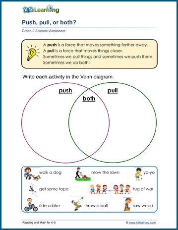 Push And Pull Worksheets Grade 3, Forces Stem Activities, Force Worksheet For Grade 3, Forces Science Activities, Grade 2 Science Worksheets, Push And Pull Worksheets, Push And Pull Activities, Force Worksheet, 2nd Grade Science Projects