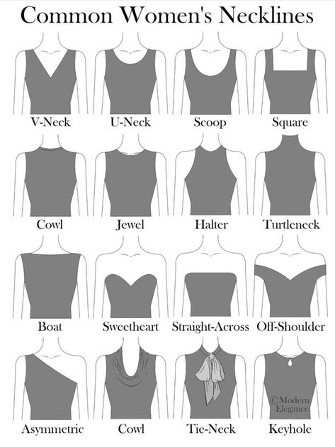 Dress Necklines, Neckline Styles, Lukisan Fesyen, Istoria Modei, Sketches Fashion, Different Body Types, Fashion Figure Drawing, Patterns Dress, Fashion Illustrations Techniques