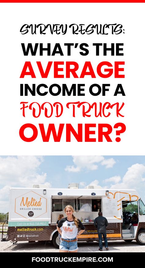 Food Truck Menu Pricing, How To Start A Bbq Business, Taco Trailer Ideas, Running A Food Truck, Food Truck Marketing Ideas, Farm To Table Food Truck, Good Food Truck Ideas, Creative Food Truck Ideas, Food Truck Tips