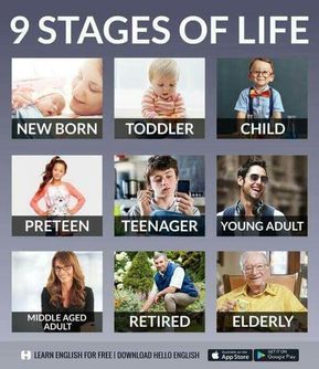 stages of life, English vocabulary Hello English, English Vinglish, English Collocations, English Speaking Skills, Learning English For Kids, Conversational English, English Vocab, Pola Kartu, Interesting English Words