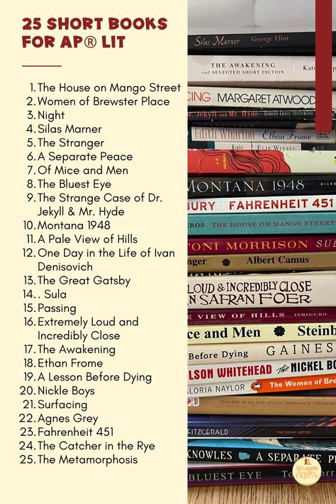 25 Short novels to use in AP Literature. This list is student approved and is perfect for reluctant readers and for when you just don't have time. English Major Reading List, Ap English Literature And Composition, Short Novels To Read, Ap Literature And Composition, Studying Literature, Classroom Book Clubs, Study Literature, Literature Student, English 101