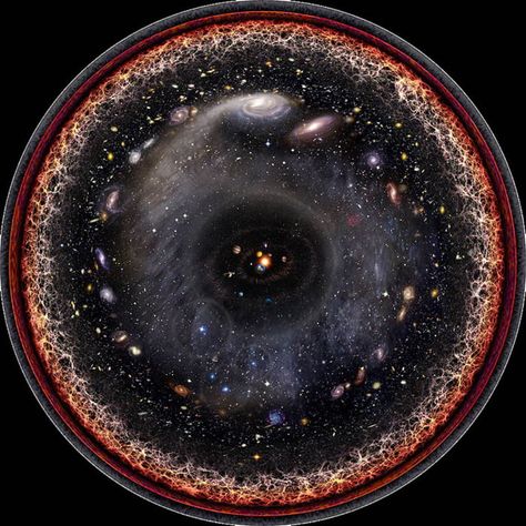 Map of the universe - 9GAG Observable Universe, Light Science, Edge Of The Universe, Advantages Of Solar Energy, Dark Energy, 3d Laser, Light Year, Space And Astronomy, Astronomer