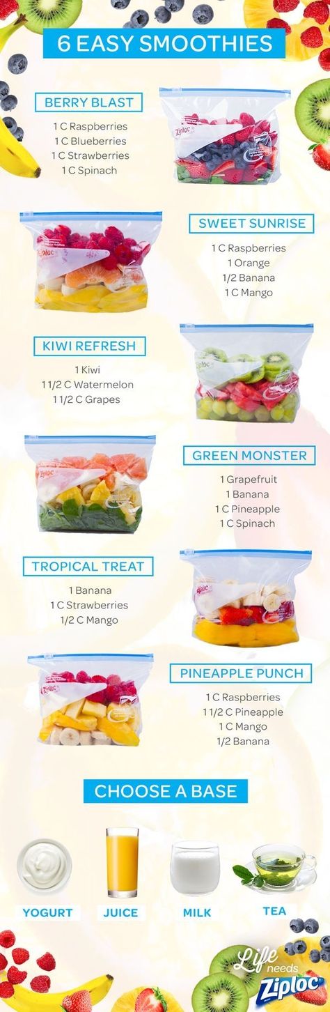 Types Of Smoothies, Nutri Ninja Smoothies, Name Twitter, Ninja Smoothie Recipes, Juice Diet Recipes, Ninja Smoothies, Makanan Rendah Kalori, Resep Diet Sehat, Resep Smoothie