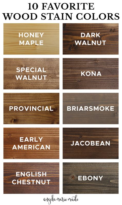 10 Favorite Wood stain colors infographic Floor Stain Colors, Wood Floor Stain Colors, Mini Farmhouse, Farmhouse Tray, Floor Stain, Staining Deck, Wood Stain Colors, Dark Wood Stain, Wood Sample