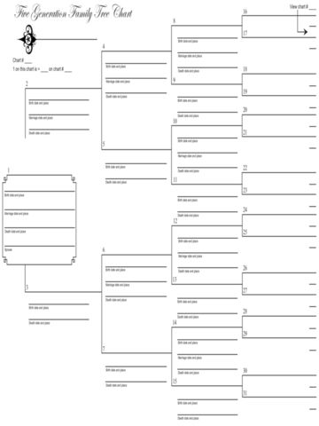 Family Tree Diagram, Family Tree Template Excel, Family Tree Forms, Genogram Template, Family Tree Template Word, Family Tree Templates, Blank Family Tree Template, Genealogy Templates, Free Family Tree Template