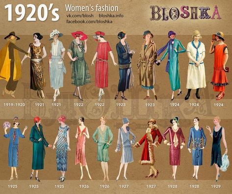 •𝓑 on Twitter: "choose your favorite fashion era!… " Gatsby Party Outfit, 1920’s Fashion, Style Année 20, Istoria Modei, 1920 Women, Fashion 1920s, Decades Fashion, Fashion Through The Decades, Types Of Fashion