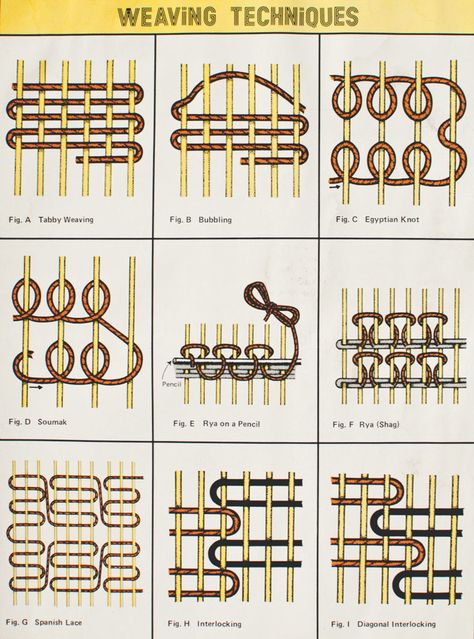 DIY Weaving Techniques Pictures, Photos, and Images for Facebook, Tumblr, Pinterest, and Twitter Weaving Patterns Design, Weaving Book, Tapestry Loom, Weaving Loom Diy, Weaving Loom Projects, Peg Loom, Card Weaving, Types Of Weaving, Swedish Weaving