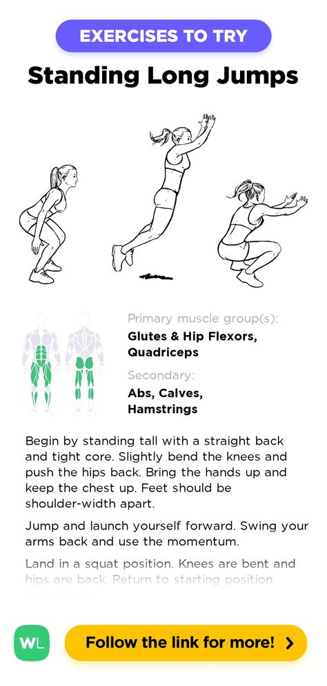 Standing Long Jumps is a at-home work out exercise that targets glutes & hip flexors and quadriceps and also involves abs and calves and hamstrings. Follow the Pin link for full instructions for how to perform this exercise correctly and visit WorkoutLabs.com for more exercises, workouts, training plans and more simple fitness resources! ©WorkoutLabs Workouts For Long Jumpers, Jump Punch Pose, Long Jump Exercises, Long Jump Tips, Long Jump Workout, Long Jump Track, High Jump Track, Stadium Workout, Healthy Era