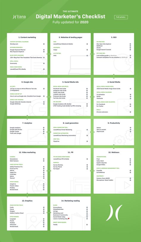 Marketing Plan Checklist, Digital Marketing Study Notes, Social Media Marketing Checklist, Digital Marketing Plan Template Free, How To Become A Digital Marketer, Digital Marketing Planner, Digital Marketing Price List, How To Digital Marketing, Digital Template Ideas
