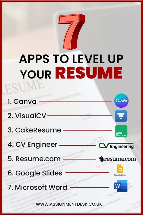 7 Best Resume-making Apps How To Make Cv, Productive Tips, Job Application Cover Letter, Persona 1, Cv Tips, English Club, Secret Websites, How To Make Resume, Job Resume Template