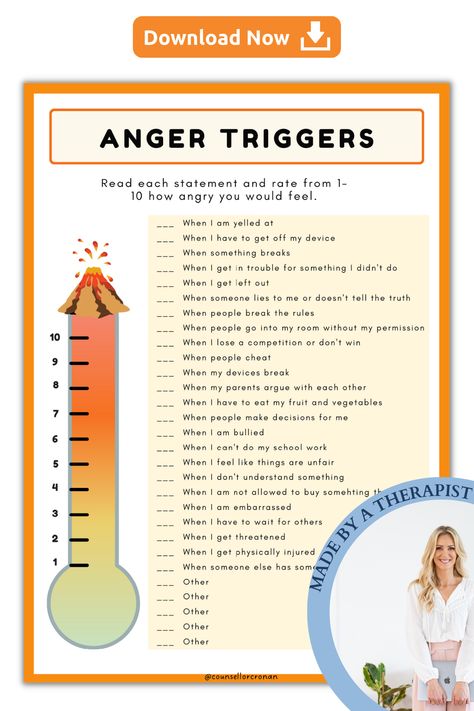 Coping With Frustration, Oppositional Defiant Disorder Worksheets, Frustration Tolerance Activities Kids, Coping Skills For Anger, Anger Map, Tolerance Activities, Anger Triggers, Anger In Children, Anger Control