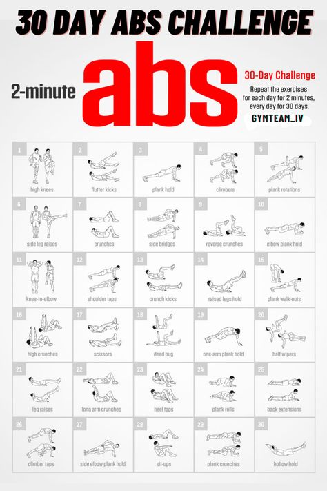 30 DAY ABS CHALLENGE ! ABS TRANNING 
#abworkout
#sixpackabs
#coreworkout
#abschallenge
#absworkoutathome
#abdominalworkout
#fitnessmotivation
#fitnessjourney
#workoutmotivation
#healthylifestyle 30 Day Abs Challenge, Easy Daily Workouts, 30 Day Ab Workout, Leg And Ab Workout, Gym Plans, 30 Day Ab Challenge, Gym Workout Plan For Women, Ab Workout Challenge, Healthy Mood