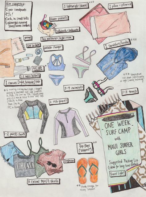 Packing up for your Women's Surf Camp and want to know what to bring? Check out our handy illustrated guide with online purchasing suggestions! What To Bring On School Camp, Women’s Surf Style, Women Surfer Style, Surf Trip Packing List, What To Bring To The Beach Aesthetic, What To Bring For Camping, Surf Camp Aesthetic, What To Bring To Camp, What To Bring To The Beach