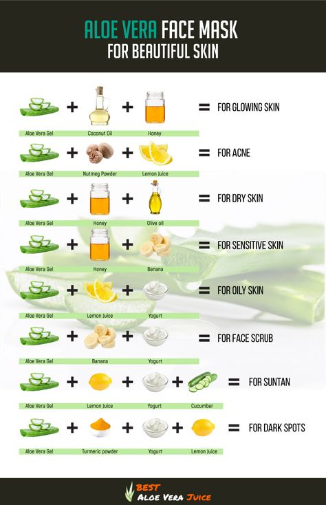 Acne Face Mask Recipe, Internal Cleanse, Aloe Vera For Face, Face Mask Diy Acne, Aloe Vera For Skin, Skin Face Mask, Clear Skin Face, Aloe Vera Face Mask, Acne Face Mask