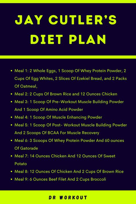 Jay Cutler Workout Routine, Muscle Meals, Classic Physique, Bodyweight Training, Recovery Food, Muscular Development, Jay Cutler, Lifting Workouts, Weight Lifting Workouts