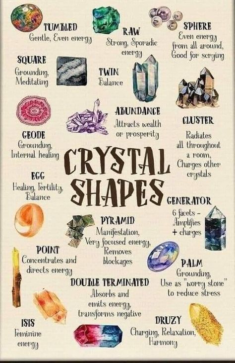 Avatarul Aang, Crystal Healing Chart, Magia Das Ervas, Crystal Vibes, Crystal Guide, Crystal Aesthetic, Witch Spell Book, Spiritual Crystals, Types Of Crystals