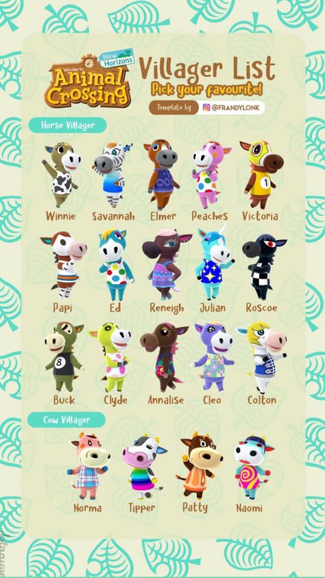 Kawaii, Croquis, Animal Crossing Amiibo Cards, Cottagecore Animal Crossing, Animal Crossing Guide, Animal Crossing Wild World, Animal Crossing Characters, Island Theme, Qr Codes Animal Crossing