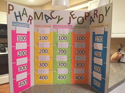 Pharmacy Appreciation Week, Pharmacology Project Ideas, Pharmacy Week Ideas 2023, Pharmacy Classroom Ideas, Pharmacy Technician Appreciation Gifts, Pharmacy Appreciation Week Ideas, Pharmacy Week Games, Pharmacy Week Ideas, Pharmacy Crafts