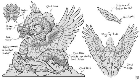 Quetzalcoatl, The Great Feathered Serpent Croquis, Aztec Artwork, Feathered Serpent, Maya Art, Beast Creature, Fiction Idea, Aztec Art, Fantasy Beasts, Monster Concept Art