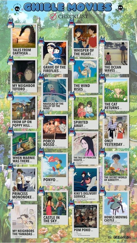 Studio Ghibli Checklist, Best Ghibli Movies, Studio Ghibli Movie List, All Studio Ghibli Movies, Valley Of The Wind, Good Animated Movies, Materi Bahasa Jepang, Studio Ghibli Characters, Ghibli Studio