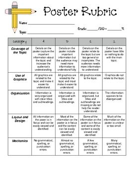 Poster Rubric (General) Poster Rubric, Presentation Rubric, Art Rubric, Rubrics For Projects, Assessment Rubric, Poster Project, Media Literacy, Cooperative Learning, Teaching Aids