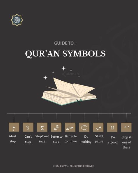 Quran, Quotes, Spirituality, Reading, Study Guide, People Around The World