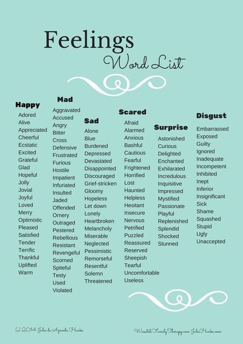 Ever felt you missed out on the real English class in school. Well, cheer up. This article would show you all you ever needed to know in English Language. Positiva Ord, Feeling Words List, अंग्रेजी व्याकरण, Menulis Novel, Tatabahasa Inggeris, Essay Writing Skills, English Vocab, Descriptive Words, Good Vocabulary