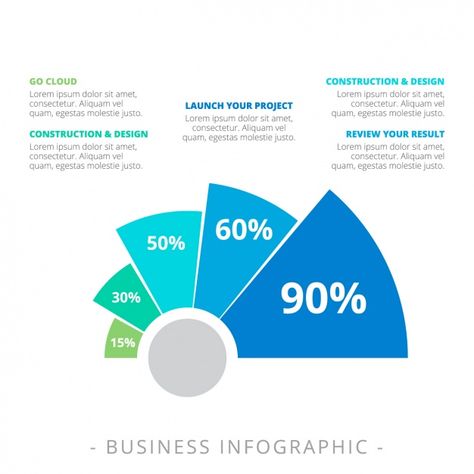 Percentage Logo, Percentage Design, Percentage Infographic, Dashboard Examples, Master Thesis, Chart Ideas, Data Visualisation, Vector Infographic, Graph Design