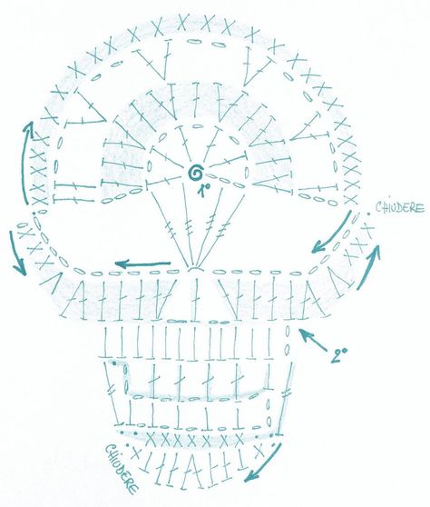 Skull Crochet, Crochet Skull Patterns, Crochet Skull, Crochet Vintage, Halloween Crochet Patterns, Holiday Crochet, Granny Squares Pattern, Halloween Crochet, Granny Square Crochet Pattern