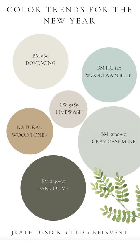 Woodlawn Blue, Koti Diy, House Color Palettes, Paint Color Schemes, Neutral Paint Colors, House Color Schemes, Neutral Paint, Pallet Painting, Color Palate