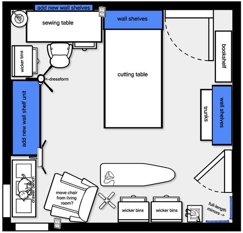 possible layout, adding a new shelving unit & wall shelves above sewing table, plus making room for a comfy chair (blue notes stuff mounted on walls, current & proposed) Sewing Room Built Ins, Best Chair For Sewing, 10x10 Craft Room Layout, Sewing Room Chair, Sewing Station Ideas, Sewing Areas For Small Spaces, Craft Room Layout Ideas Floor Plans, Small Sewing Studio, Sewing Room Ideas Layout