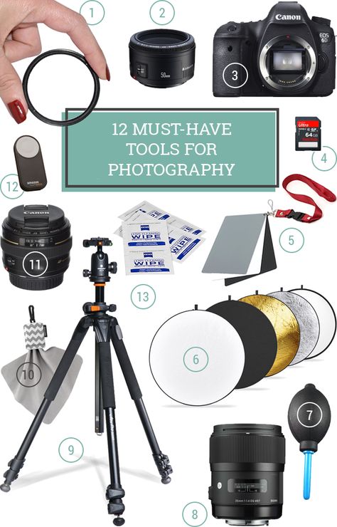 12 Essential Photography Supplies for Beginners & Bloggers Photography Cheat Sheets, Lumiere Photo, Dslr Photography Tips, Nikon D5200, Camera Dslr, Nikon Dslr, Photography Help, Photography Tools, Dslr Photography