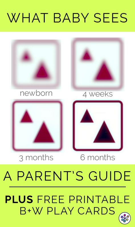 What Can My Baby See? A New Parent's Guide To Newborn Vision — CanDo Kiddo Awake Times For Babies, 1 Month Old Baby, Vision Training, 2 Month Old Baby, 1 Month Baby, Baby Vision, High Contrast Images, Twin Life, 3 Month Old Baby