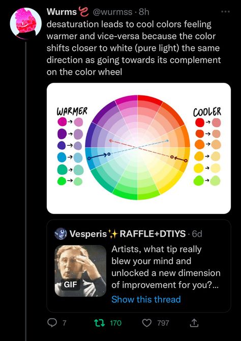 Objects Of Desire, Eye Painting Digital, How To Pick Colors, Color Theory Tips, Mlp Oc Color Palette, Subsurface Scattering Tutorials, Blending Digital Art, Art Coloring Tips, Digital Coloring Tutorial