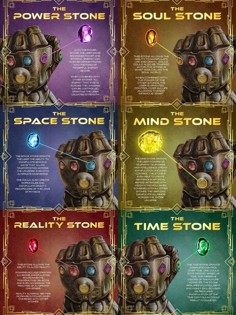 Secret Marvel Wallpaper, Marvel Quotes Wallpaper, Soul Stone Marvel, Infinity Stones Powers, Avengers Infinity Stones, Marvel Infinity Stones, Mcu Oc, All Marvel Characters, Infinity Gems